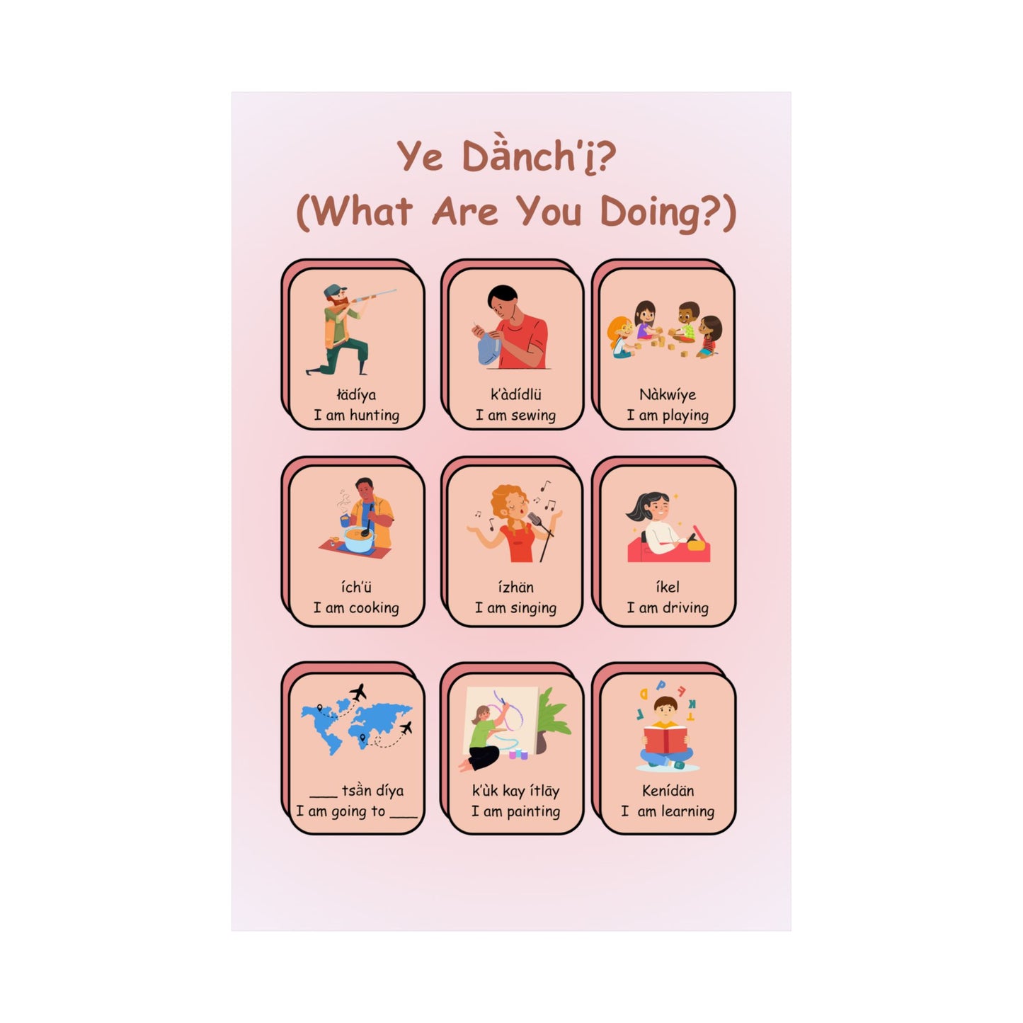 Educational Poster Actions