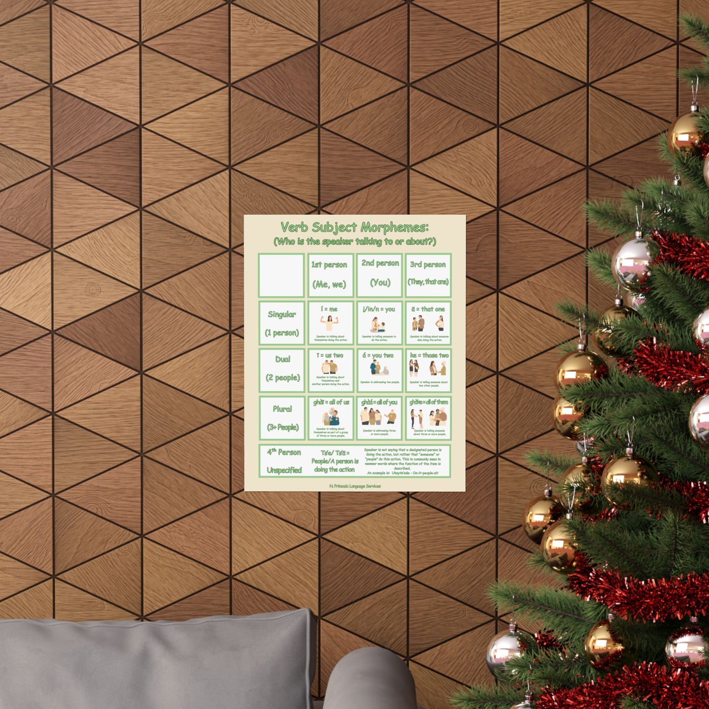 Southern Tutchone Verb Subject Morphemes Poster — Linguistics Classroom Reference