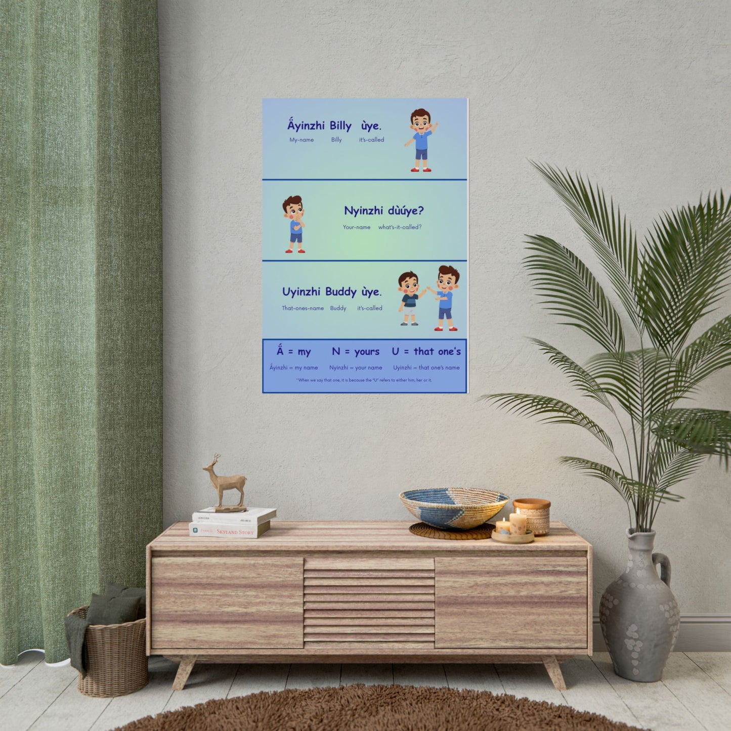 My Name, Your Name, That One’s Name Dän K’e Poster