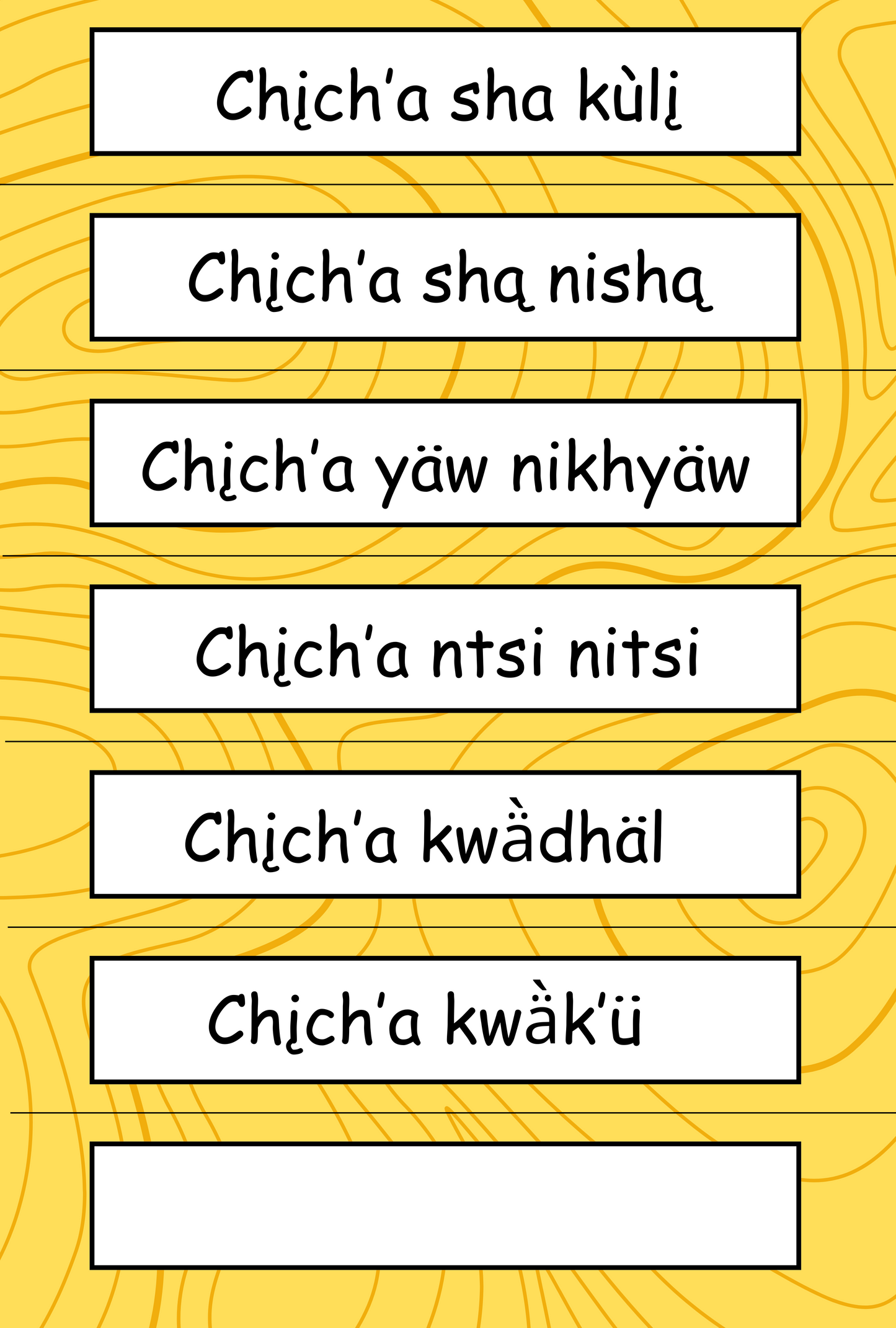 Chįch’a Dä̀kwä̀ch’e? Digital Poster Bundle Dän K’e 27x40