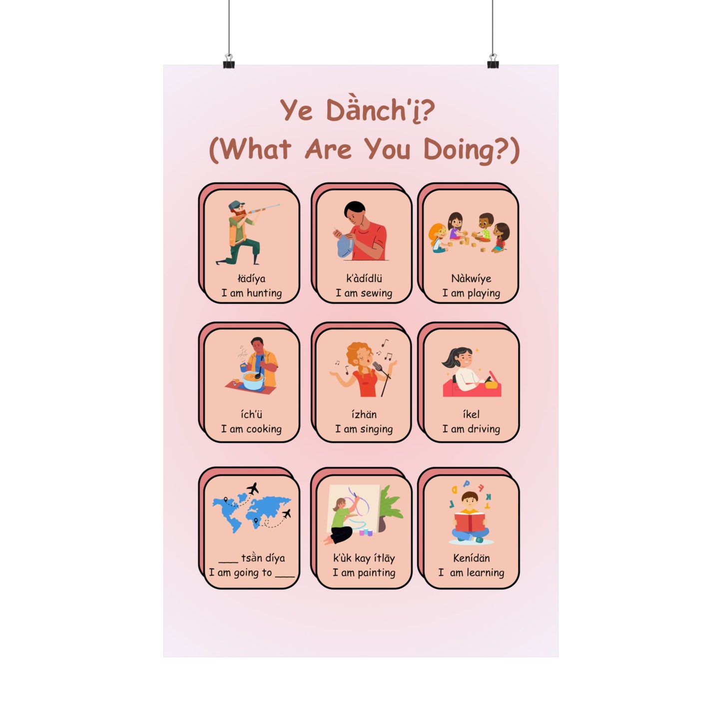 "Ye Dänchï? (What Are You Doing?)" Vocabulary Poster (1st Person)