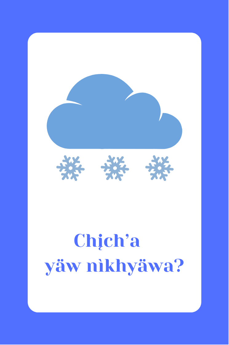 Weather Vocabulary Card deck