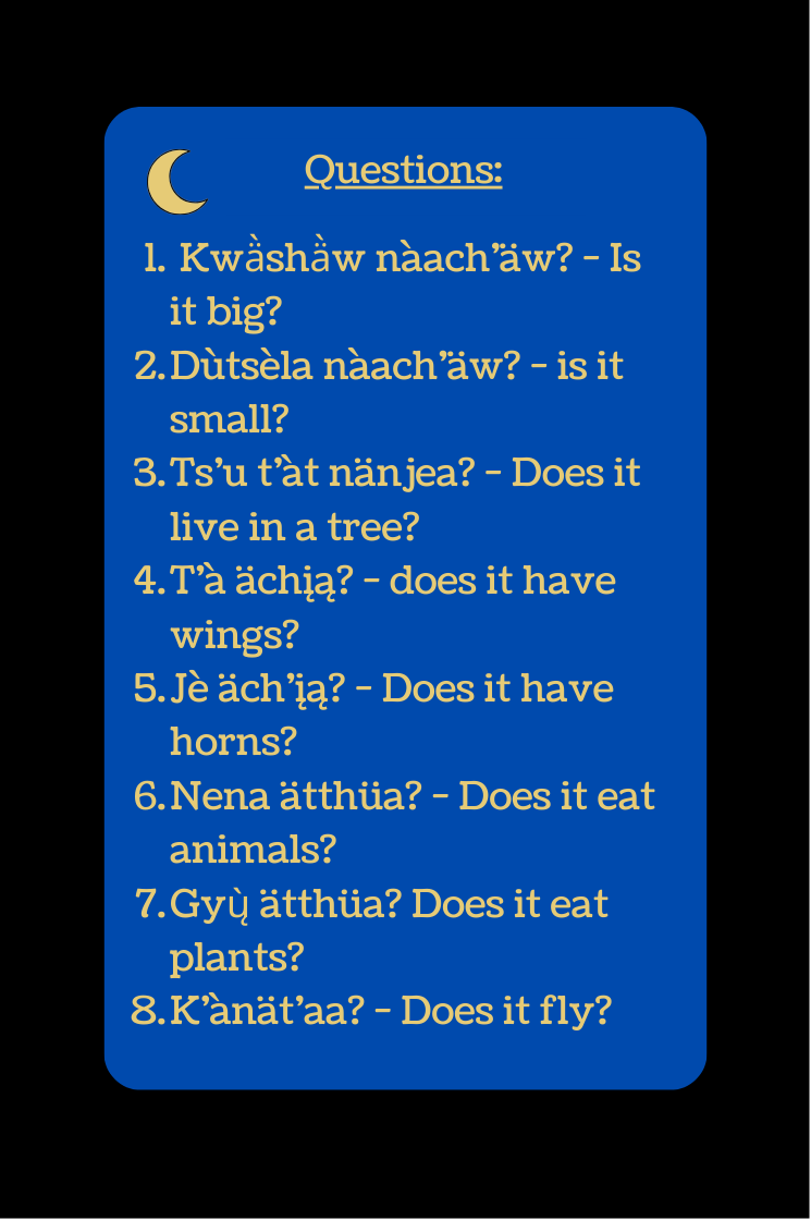 Ye Ch’äw Äyet? - Nena Card Deck