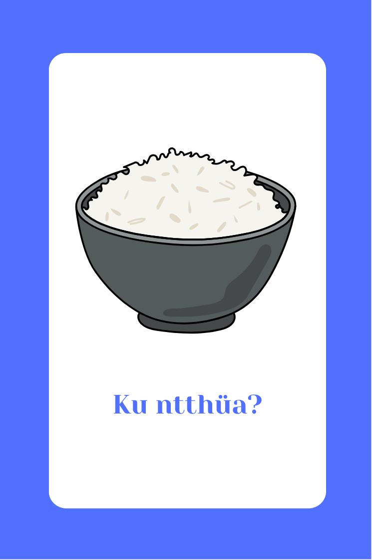 Food Vocabulary Card Deck