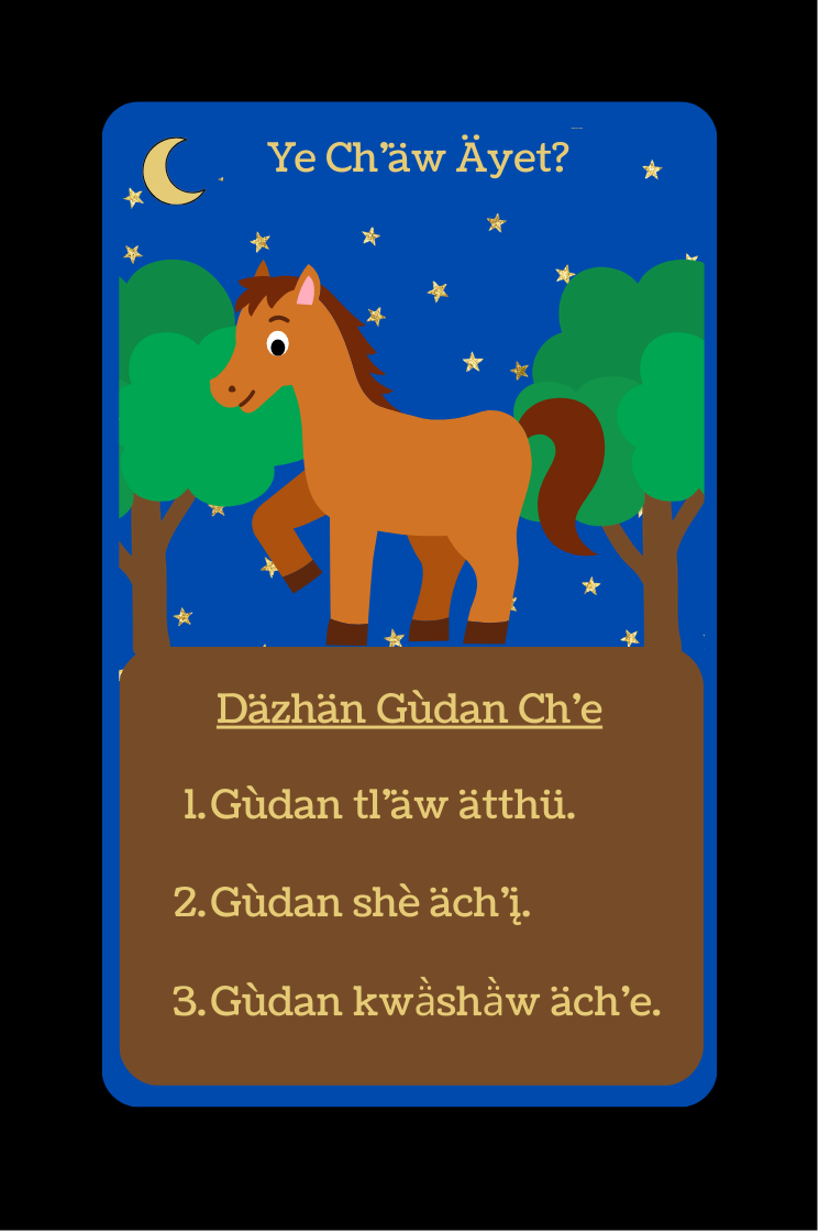Ye Ch’äw Äyet? - Nena Card Deck