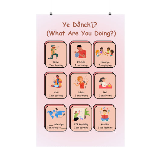 Educational Poster Actions