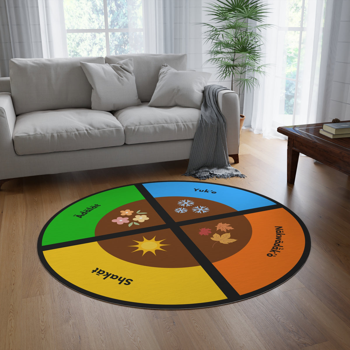Seasonal Dän K’e Round Rug — Four Seasons Southern Tutchone Symbol Floor Mat
