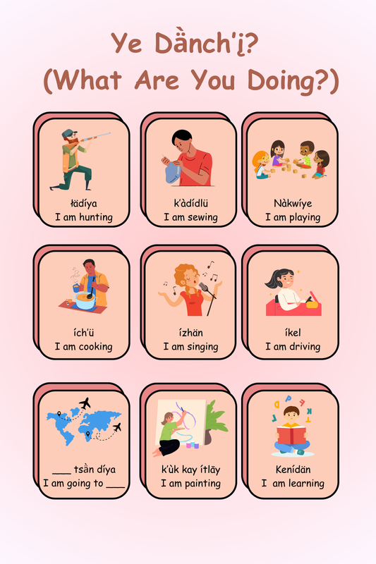 Educational Poster Digital Bundle Dän K’e Weather, Feelings, Numbers, Actions