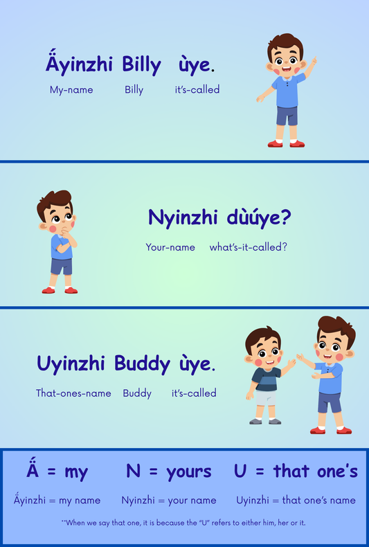 My Name, Your Name, That One’s Name Digital Download 27x40